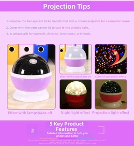 Star projector night light featuring dual-layer covers for warm lighting and galaxy projections