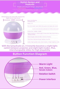 Detailed view of rotating star projector night light with button controls and USB power mode