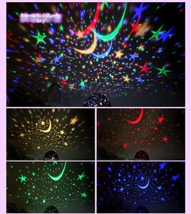 Detail view of colorful star and moon patterns projected from the spherical night light