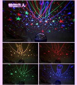 Detail of star projector night light showing colorful multi-mode light projections and patterns