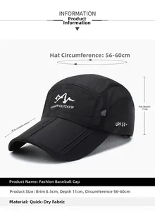 Detail view of quick-dry outdoor cap with mesh breathability and UPF 50+ sun protection