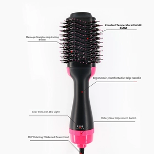 Detail view of multifunctional hot air brush featuring 360-degree swivel power cord