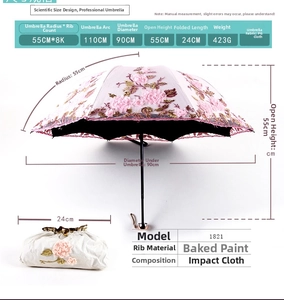 Detailed size chart showing dimensions for triple-fold double-layer embroidered umbrella