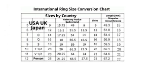 International ring size chart showing measurements for US, UK, EU, and China markets