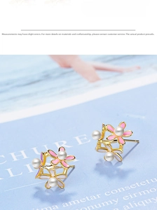 Close-up of pink flower earrings with pearl centers on a decorative card