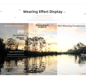 Dettaglio della tecnologia PR, HD e HC con confronto della lente polarizzata al tramonto