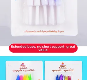 Detailed view of colorful birthday candles with extended bases and happy birthday packaging