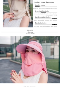 Dettaglio cappello parasole rimovibile con tesa larga, maschera a rete e protezione per il collo
