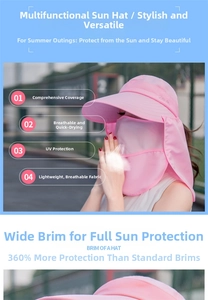 Dettaglio del cappello da sole rosa con tesa larga e maschera a rete traspirante anti-UV