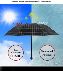 Close-up of minimalist checkered umbrella fabric showing sun protection and waterproof coating