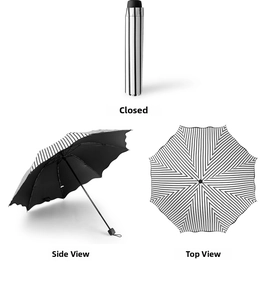 Three-way view of a striped folding umbrella showing storage, side, and front open angles