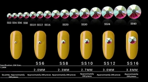 Size chart for nail art flatback rhinestones ranging from SS4 to SS16 with quantities