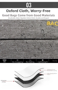 Close-up of waterproof Oxford fabric showing water droplets and triple-layer material detail
