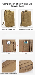 Detail showing the upgraded large side pocket on the canvas backpack for travel