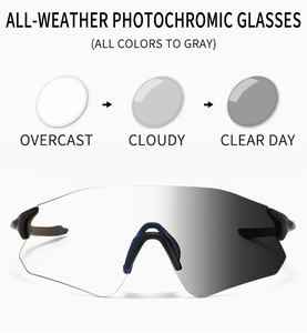 Detail of photochromic lenses showing transition from clear to gray for cycling sports