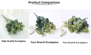 Detailed comparison of artificial eucalyptus leaves showing density and fork structures