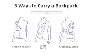 Illustration showing three versatile wearing styles for this large capacity chest bag