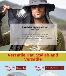 Outdoor sun hat detail showing breathable mesh mask and quick-dry neck protection fabric