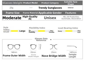 Detailed sizing chart and specifications for candy-colored rimless sunglasses