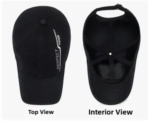Détails de la calotte de casquette en coton avec œillets et structure intérieure