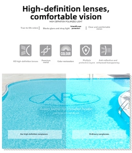 Detailed view of HD polarized sunglasses lens showing anti-glare and UV protection