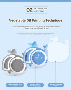 Three-layer eco-friendly bamboo fiber whale plate featuring plant oil printing and blue finish