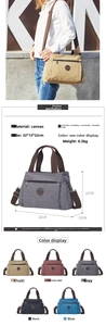 Detailed view of canvas tote bag with 32x13x22cm dimensions and multiple color options