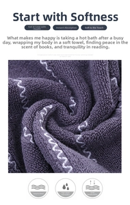 Detail of purple cotton towel featuring wave pattern with highly absorbent soft texture