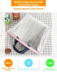 Detail of insulated lunch bag showing the aluminum foil lining for thermal insulation