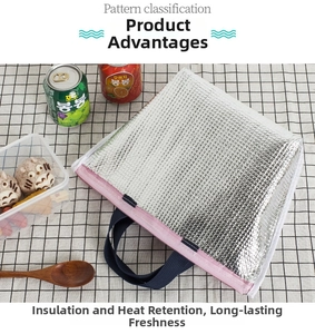 Detail of insulated lunch bag showing silver foil lining for thermal insulation