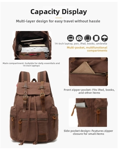 Vintage canvas backpack detail showing multi-pocket storage for 14 inch laptops