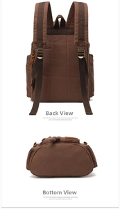 Detailed views showing the brown canvas backpack back straps and oval bottom structure
