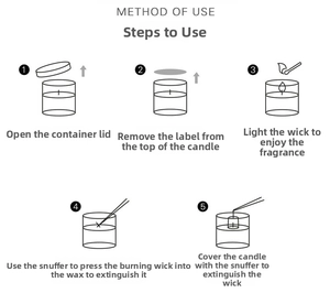Method of use guide showing five steps for scented candle maintenance and safety instructions