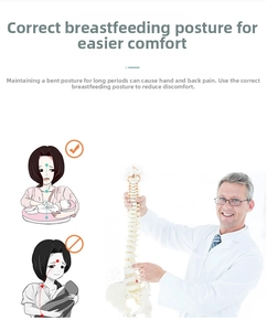 Nursing pillow diagram showing breastfeeding posture correction and back support benefits