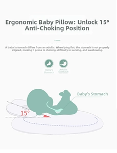Detailed diagram showing the 15-degree incline of the ergonomic baby nursing pillow