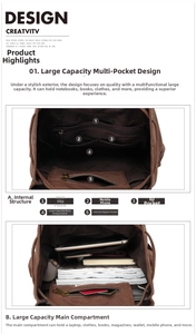 Detail view of the vintage canvas backpack interior with multiple functional compartments