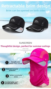 Detail of retractable brim and breathable mesh face mask on quick-dry outdoor sun hat