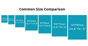 Detailed size comparison chart for bathroom canvas art in inches and centimeters