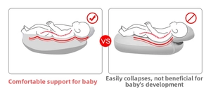 Illustrative comparison of spinal support showing proper infant posture versus sagging