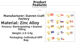 Detailed view of zinc alloy national flag pins with enamel finish and plated metal edges