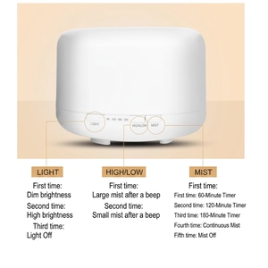 White 500ml ultrasonic aroma diffuser and humidifier with adjustable mist and timer