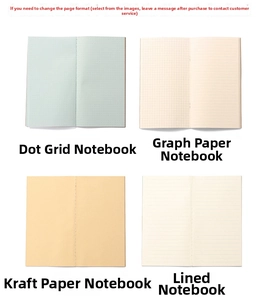Detail of four refill paper styles: dotted, grid, kraft, and lined for leather journals