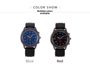 Dettaglio degli orologi sportivi con accenti blu e rossi e cinturini in silicone