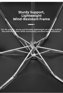 Detail view of the 6-rib reinforced structure of the portable mini folding umbrella