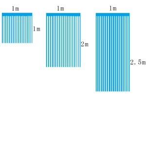 Size chart showing blue foil fringe curtains in 1m x 1m, 1m x 2m, and 1m x 2.5m options