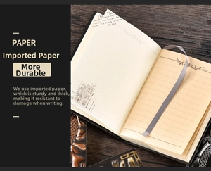 Detail of vintage A5 notebook showing premium lined paper with gray ribbon bookmark