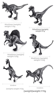 Detailed view of stainless steel dinosaur models with specific weight and size specifications
