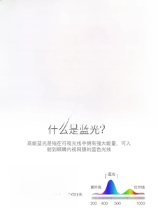 Infographic of 18g vintage round metal frames showing blue light blocking technology