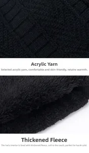 Detailsicht des Jacquard-Stricks und des dicken schwarzen Fleece-Futters für Wärme