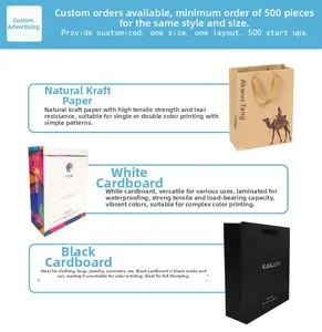 Comparaison détaillée des matériaux de sacs en papier kraft, carton blanc et noir